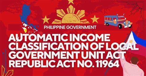 ra 11964 summary|Automatic Income Classification of Local Government Units Act.